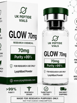 Where to buy Glow peptides in UK with free delivery Glow Peptides in the UK
