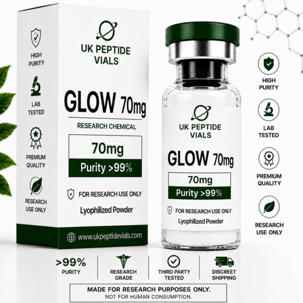 Where to buy Glow peptides in UK with free delivery Glow Peptides in the UK